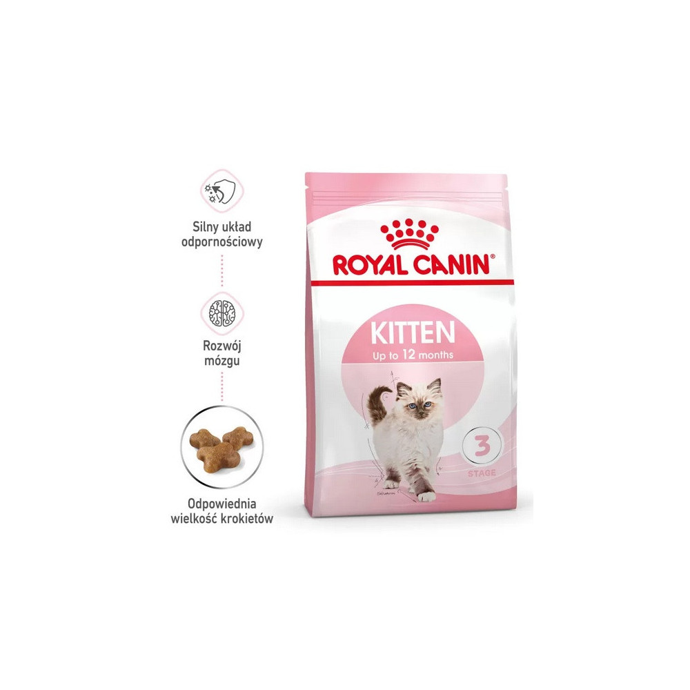 Royal Canin Kitten karma sucha dla kociąt od 4 do 12 miesiąca życia 2kg