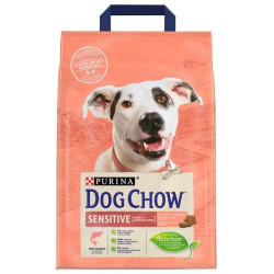 Purina Dog Chow Adult Sensitive Łosoś 2,5kg