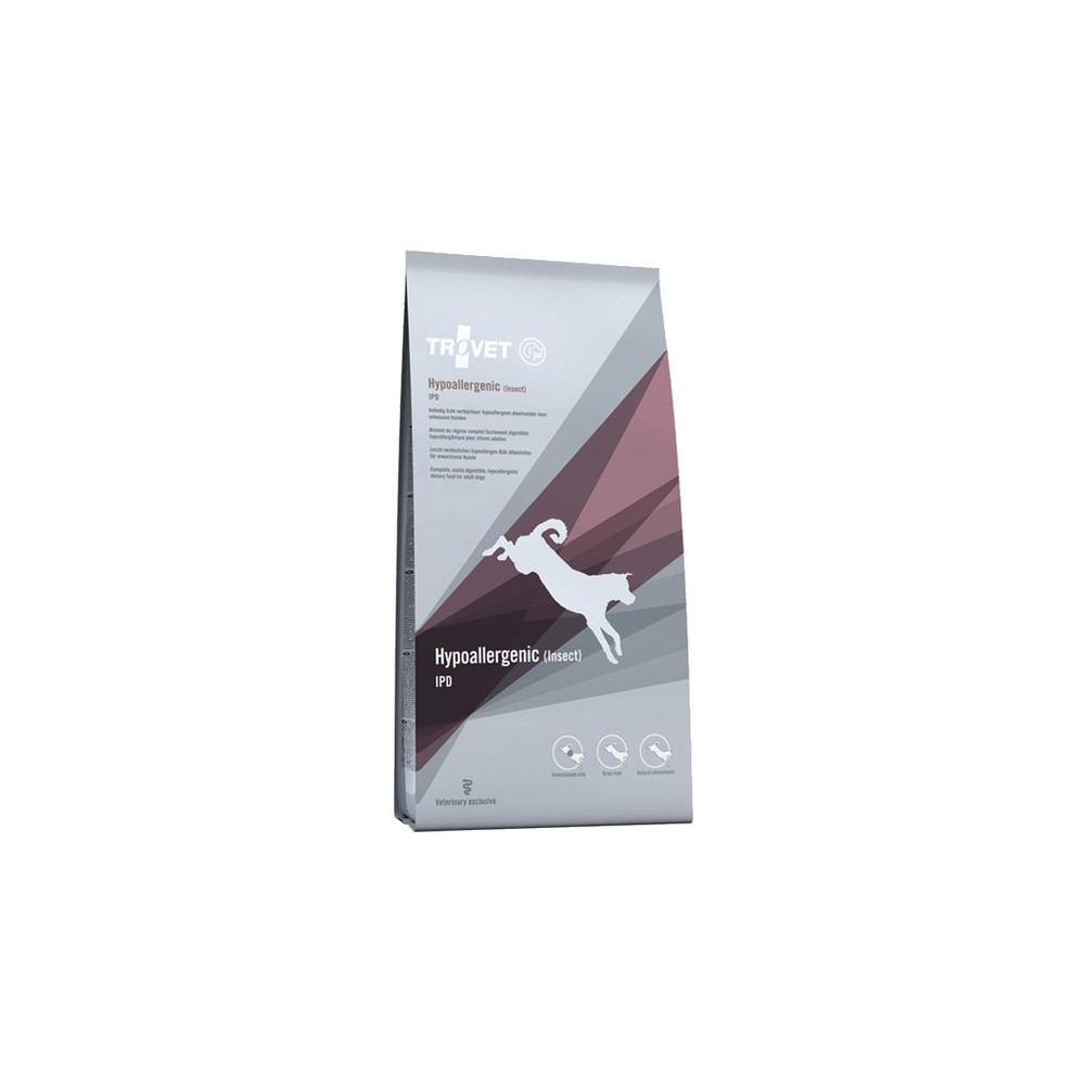 Trovet IPD Hypoallergenic Insects dla psa 10kg