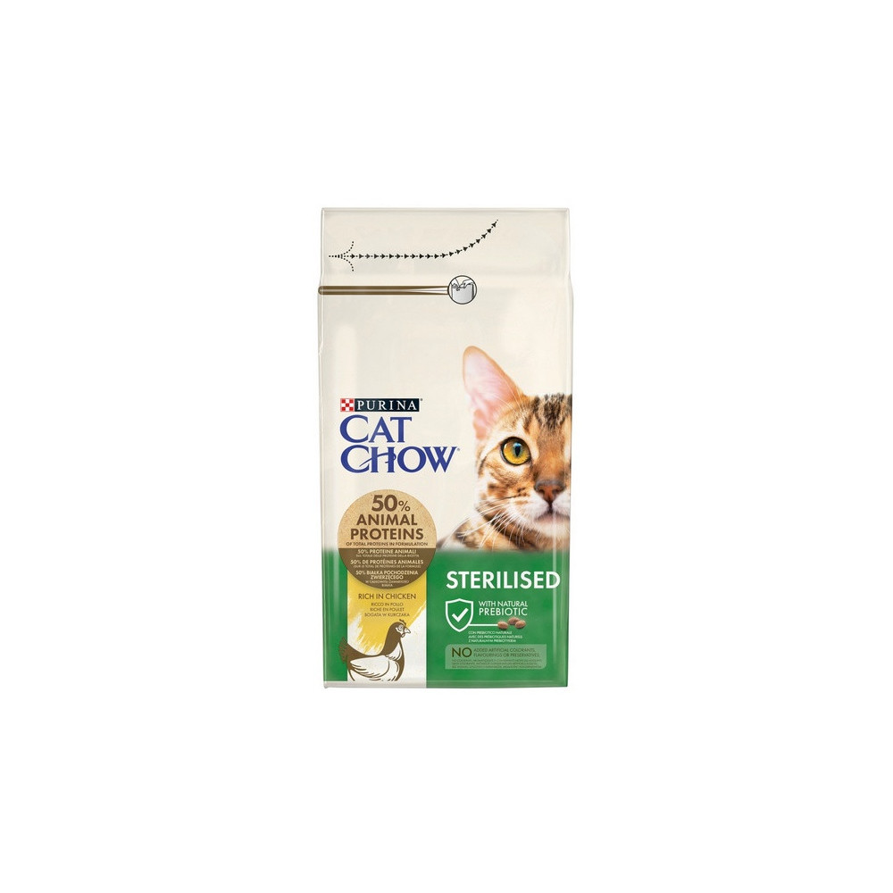 Purina Cat Chow Special Care Sterilised 1,5kg